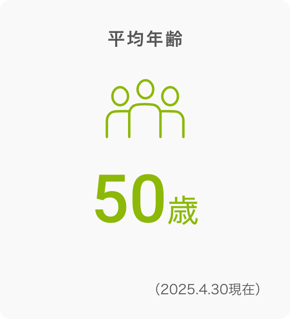 平均年齢 49.5歳