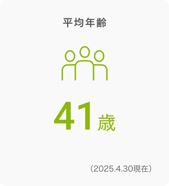 平均年齢 46.8歳